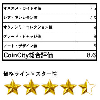 フランス 2ルイドール金貨 ルイ16世 1786D MS62 ( NGC )