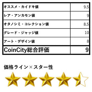 《 CC特別割引 》イタリア ダガット/フィオリーノ金貨 クレメンス7世 1523-34 MS62 ( NGC )