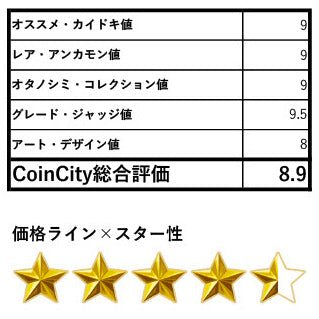 インディア ネパール 1トラ金貨 金品位0.995 ピュアゴールド バラシンガジカ (c.1950)MS65 ( NGC )