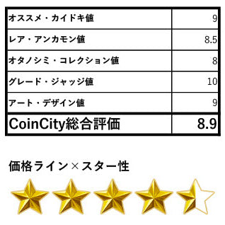 スイス 500フラン金貨 金品位0.999 オプヴァルデン 現代射撃祭 発行150枚 最高鑑定 PF70 ULTRA CAMEO ( NGC )