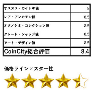 【打刻5/5フル&星マーク】東ローマ帝国 ソリダス金貨 皇帝アルカディウス AD383-408 MS★5/5,4/5