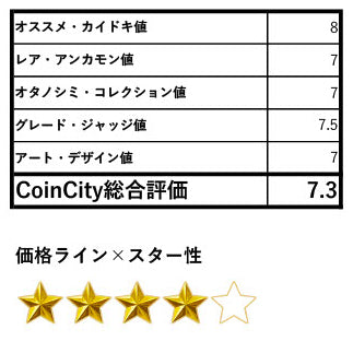 【栄光の象徴クィーン】オーストラリア ソブリン金貨 ヴィクトリア 1866 MS61
