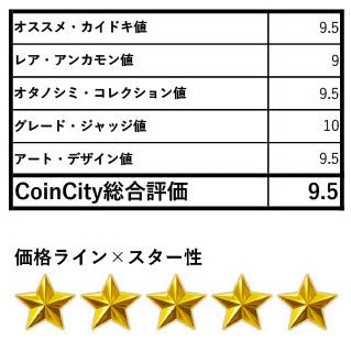 《 CC特別割引 》イギリス 100ポンド金貨 2020〈 007 /ジェーム・スボンド 〉 全て完璧鑑定・付属品付き ( NGC )