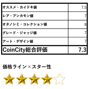 メキシコ 8エスクード金貨 カルロス4世 1794 AU55