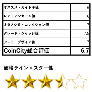 【唯一無二!幾何学デザイン】イギリス領インド ベンガル ルピー銀貨 AH1229//1749 MS64