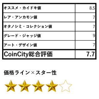 【星10個のレアタイプ】イギリス領インド ルピー銀貨 ヴィクトリア 1862(B) MS62