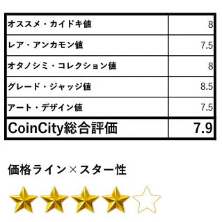【ロングヘアーのエンペラー】オーストリア ターラー銀貨 フランツ1世 ロングヘアー 1824A AU DETAILS CLEANED