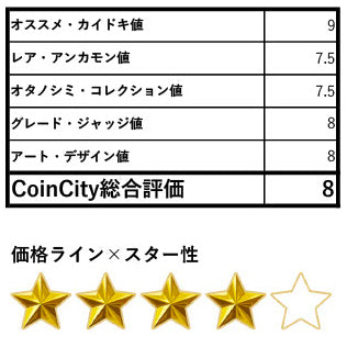 【コインビギナー要CHECK‼】ハンガリー ディナール銀貨 フェルディナント1世 マドンナ 1554 MS62