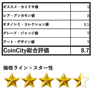 【超稀少AU/Wフルカウント】ギリシャ テトラ・ドラクマ銀貨 c.440-404BC AU5/5,5/5 フルクレスト