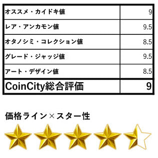 エジプト 5クルシュ金貨 AH1277//8(1867) 準最高鑑定MS64 ( PCGS )