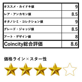 🆙新価格📰<4枚セット>アンギラ 4ドル~50c銀貨 プルーフ 帆船,国旗,国土,都市景観 1969 全てハイクラス TOPPOP 2種 PF67UC、PF65CAM(NGC)