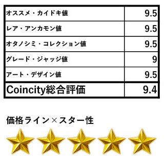 ペルー 50ソル金貨 ワン・イヤー/単年度発行 「リマ国立造幣局」創立400周年記念 ヘラクレスの柱 紋章 1965 準最高鑑定MS67(PCGS)
