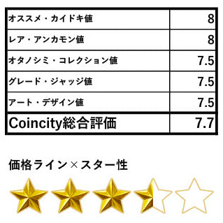 マイソール王国(インド)ファナム金貨 超ミニ7mmサイズ カンティラヴァタイプ 1638~1812 高鑑定MS62(NGC)