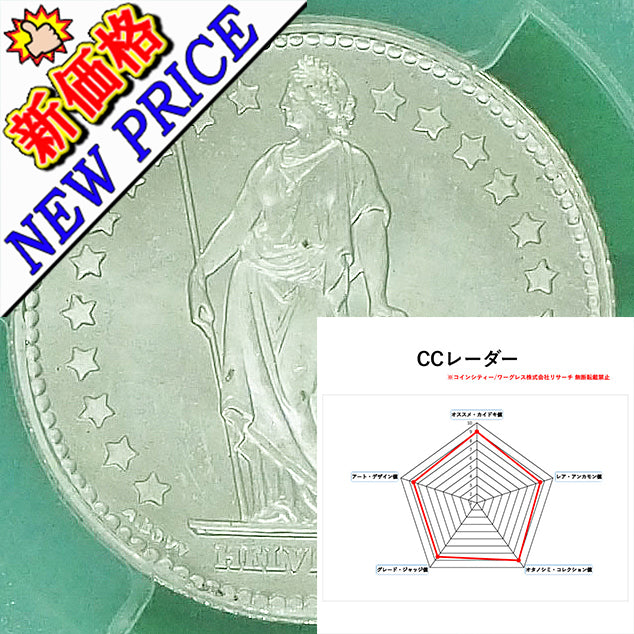 ðæ°äŸ¡æ Œð°ã¹ã€ã¹ 1ãã©ã³ïŒè©Šé³ïŒé貚  ã¹ã¿ã³ãã£ã³ã°å¥³ç¥ãã«ãŽã§ãã£ã¢ 1946 çšå°ã¿ã€ãã®éæµéãã¹ããã¿ãŒã³ SP65 (PCGS)