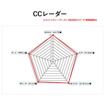 《🉐更に価格改定‼️》ギリシャ テトラ・ドラクマ銀貨 c.440-404BC 高鑑定AU5/5・5/5 高ポイント「フルクレスト」 ( NGC )