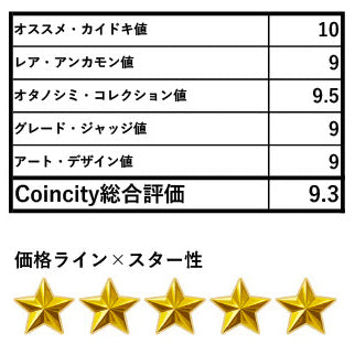 🆙新価格📰オススメ推し度⭐⭐⭐⭐⭐オーストリア 100コロナ金貨 「フランツ・ヨーゼフ１世 」「双頭の鷲/Wヘッド・イーグル」リストライク推定1960～1970 オリジナル1915 準最高MS67（NGC）