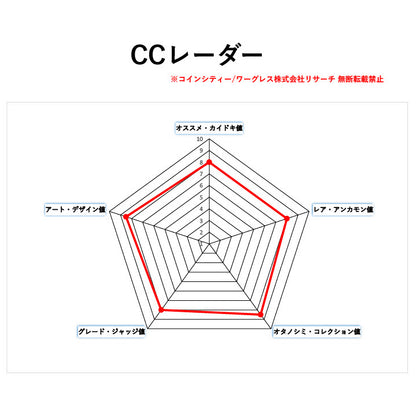 🆕ギリシャ テトラ・ドラクマ銀貨 女神アテネ 聖鳥フクロウ c.440-404BC 高鑑定AUフルカウント5/5・5/5 （ＮＧＣ）