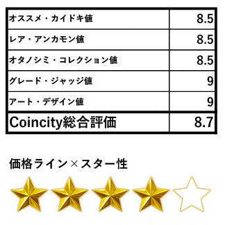 🆕🉐🈹⭐超スゴ新価格⭐グアテマラ 20ケツァル(ケツァール) 金貨 世界一美しい鳥「ケツァール」 1926 PCGS MS62+(プラス/Plus)