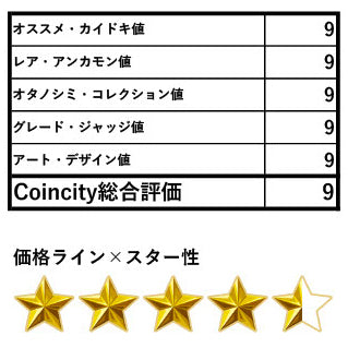 🆕🉐🈹⭐超スゴ新価格⭐グアテマラ 20ケツァル(ケツァール) 金貨 世界一美しい鳥「ケツァール」 1926 PCGS 準最高鑑定MS63