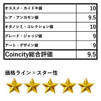 🆕🉐🈹⭐超スゴ新価格⭐グアテマラ 20ケツァル(ケツァール) 金貨 世界一美しい鳥「ケツァール」 1926 PCGS MS62+(プラス/Plus)