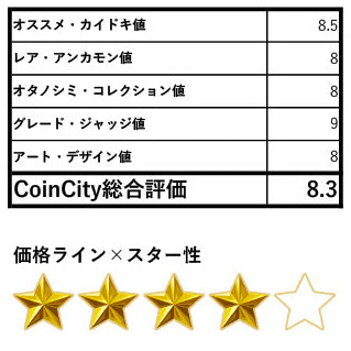 オーストラリア ソブリン金貨 ヴィクトリア 1864 MS61 ( NGC ) – CoinCity